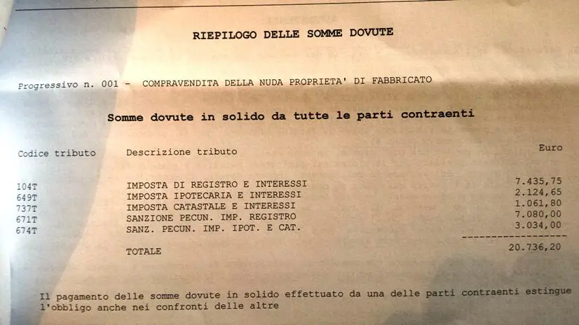 Sanzione 20 mila euro per acquisto locale c1 Sanzione 20 mila euro per acquisto locale c1